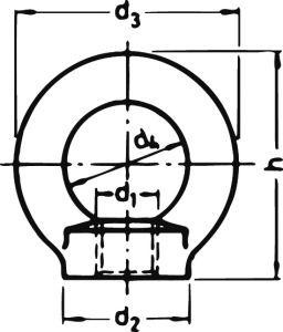 DIN 582 C15E galZn M16 HP VE 25