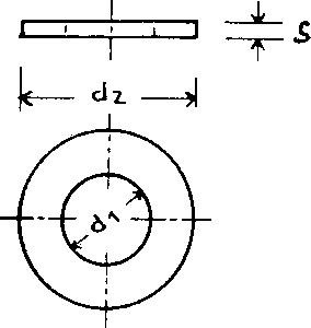 DIN 9021 ST galZn 8,4 HP 0