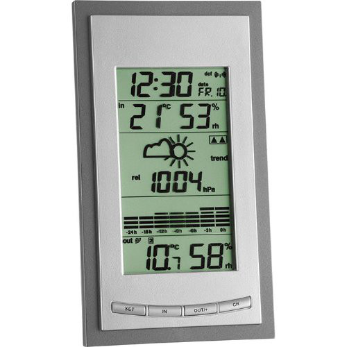 Funk-Wetterstation inkl. Sender "DivaPlus"