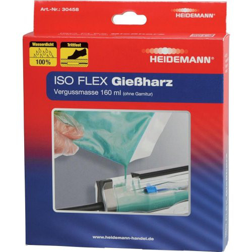 ISO FLEX Giessharz Set für NYY o. NYM-Kabel