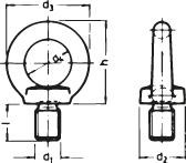 DIN 580 C15E galZn M 8 HP VE 50