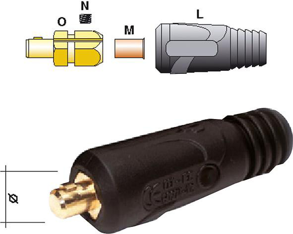 Steckerteil Standard 10-25 qmm